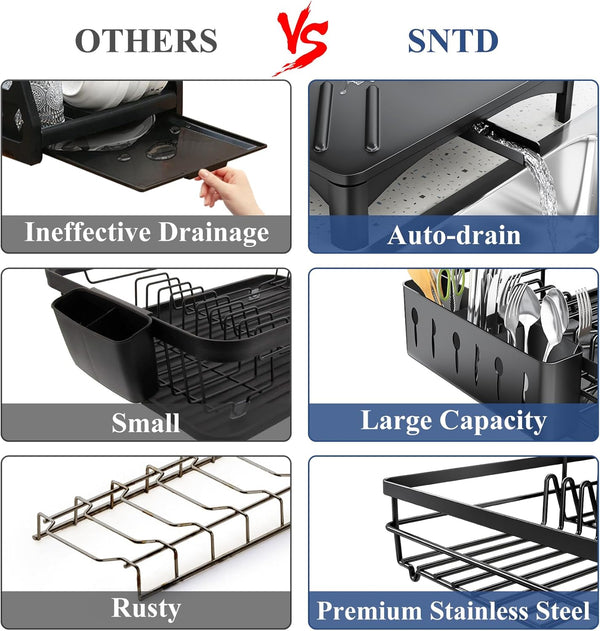 Large capacity dish drying rack for kitchen counter with utensil holder and efficient drainage