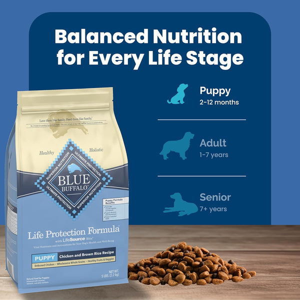 Blue Buffalo Life Protection Formula Puppy Dry Dog Food, Chicken and Brown Rice, 5-lb Bag with Natural Ingredients and DHA