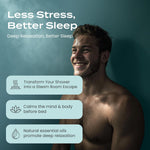 Body Restore Shower Steamers Eucalyptus Aromatherapy 15 Pack