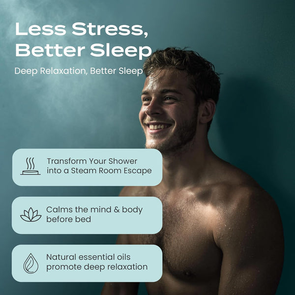 Body Restore Shower Steamers Eucalyptus Aromatherapy 15 Pack