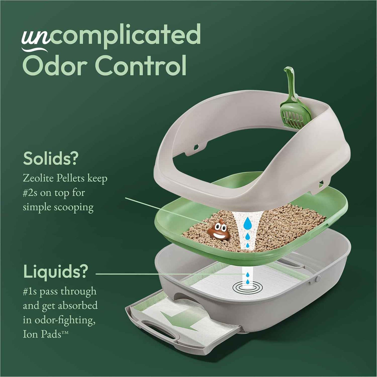 Purina Tidy Cats Cat Litter Breeze Pads Refill Pack Multi Cat Litter Pads - 8 ct. Bag