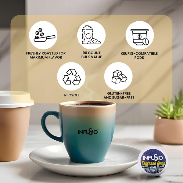 InfuSio Coffee Pods Variety Pack, 96 Count, 12 Blends, Compatible with Keurig K-Cup 2.0 Brewers