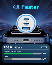 67W 3-Port Fast USB C Car Charger Power Adapter for iPhone and iPad