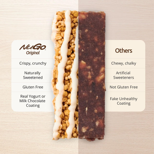 NuGo Vanilla Yogurt Protein Bar, 11g Protein, Gluten Free, 15 Count
