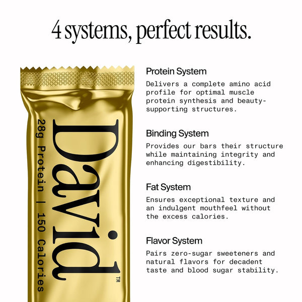David High Protein Bars - 12 Pack - Blueberry Pie Flavor - Gluten Free - 28g Protein - 150 Calories