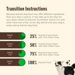 Rachael Ray Nutrish Dry Dog Food Real Chicken & Veggies Recipe Whole Health Blend, 40 lbs for Adult Dogs