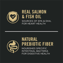 purina pro plan sensitive skin salmon rice adult dog food dry digestive health 30 lb bag