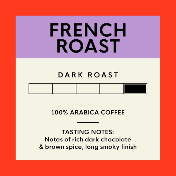 San Francisco Bay French Roast K-Cup Coffee Pods, 80-count, Dark Roast, Compostable