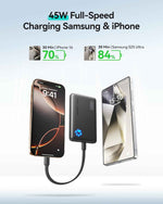 INIU Portable Charger Ultra Slim 45W Fast Charging with 10000mAh PD Power Bank Battery Pack and Attached USB C Cable