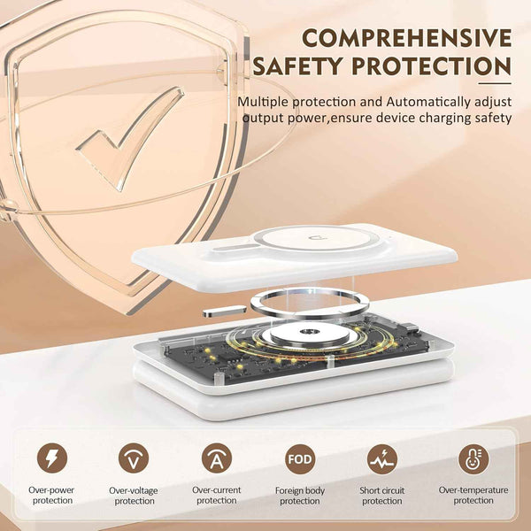 magnetic-wireless-charger-for-iphone-17-air-16-15-14-13-12-pro-max-plus-with-foldable-charging-pad