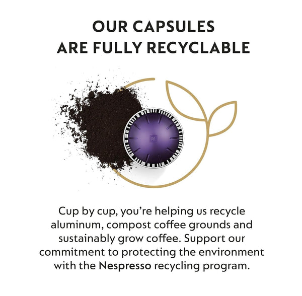 Nespresso Vertuo Dark Roast Coffee and Espresso Pods Variety Pack