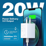 Dual Port USB C Wall Charger Block for iPhone and Samsung