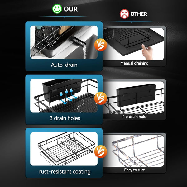 Expandable Dish Drying Rack for Kitchen Counter