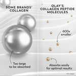 olay collagen peptide face moisturizer, firming cream for women, fragrance-free, non-greasy, hydrating and anti-aging skin care
