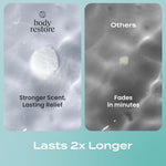 Body Restore Shower Steamers Eucalyptus Aromatherapy 15 Pack