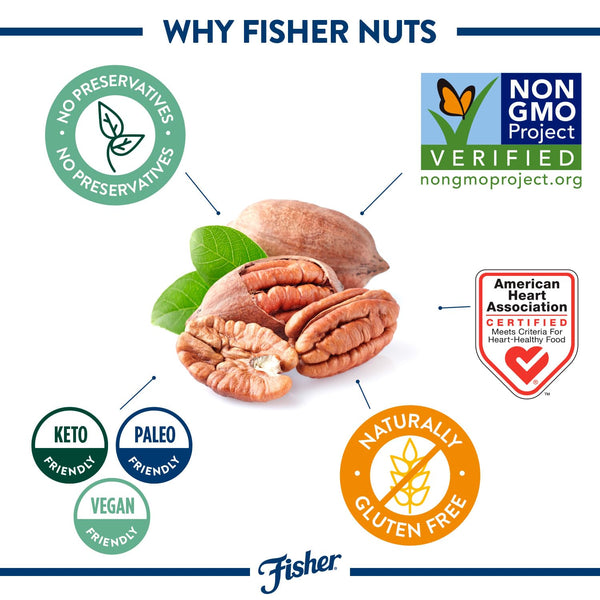 Fisher Chef's Naturals Pecan Halves 24 oz Resealable Bag, Unsalted Raw Nuts