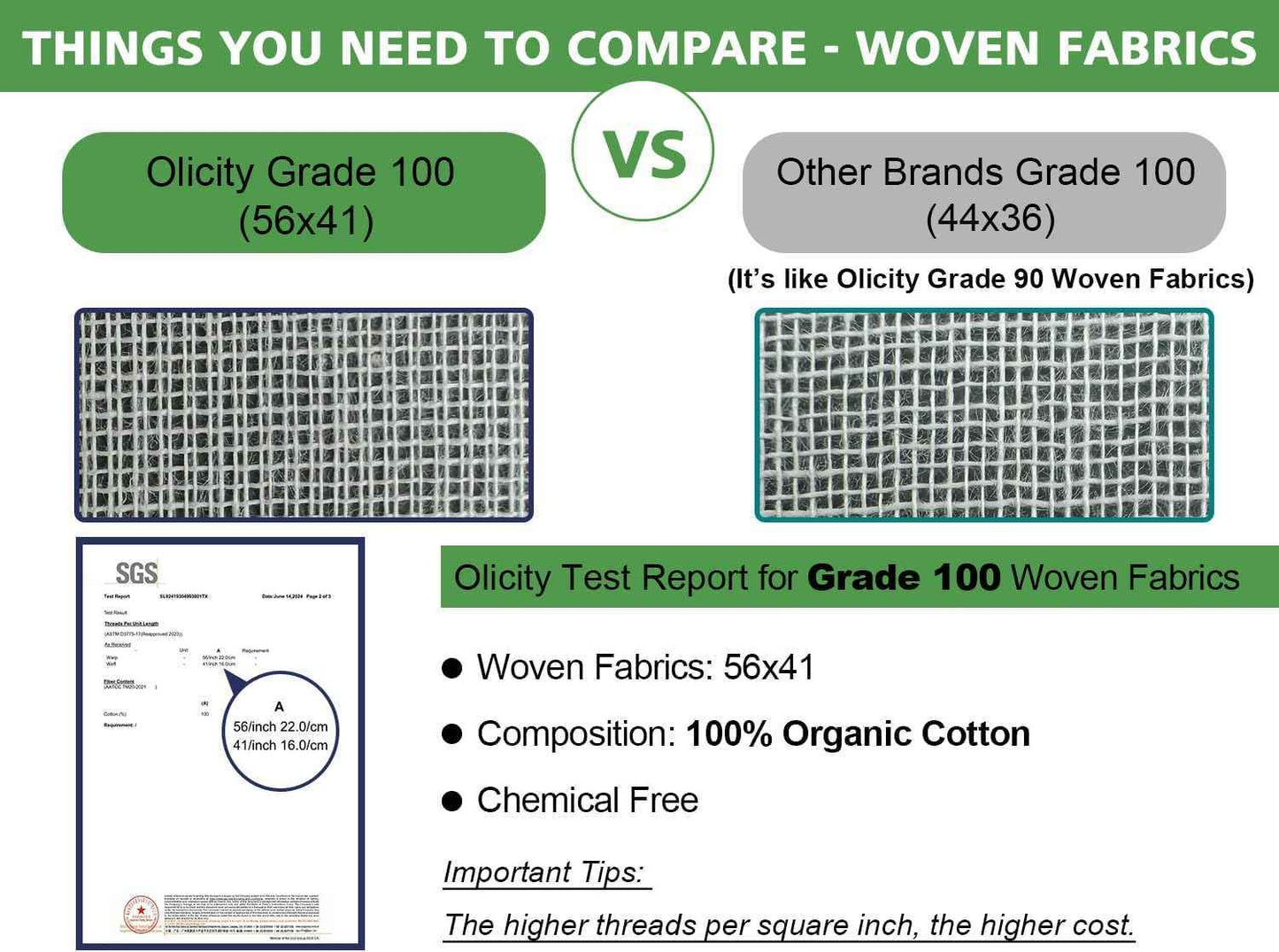 Organic Cheese Cloths, GOTS Certified, Grade 100, 36x36Inch, Reusable Cheese Cloth with Closed Edges Fabric Fine Mesh Cloth, Unbleached Cotton Muslin Cheesecloth for Straining,Cooking,Crafts - 9 Sq.Ft
