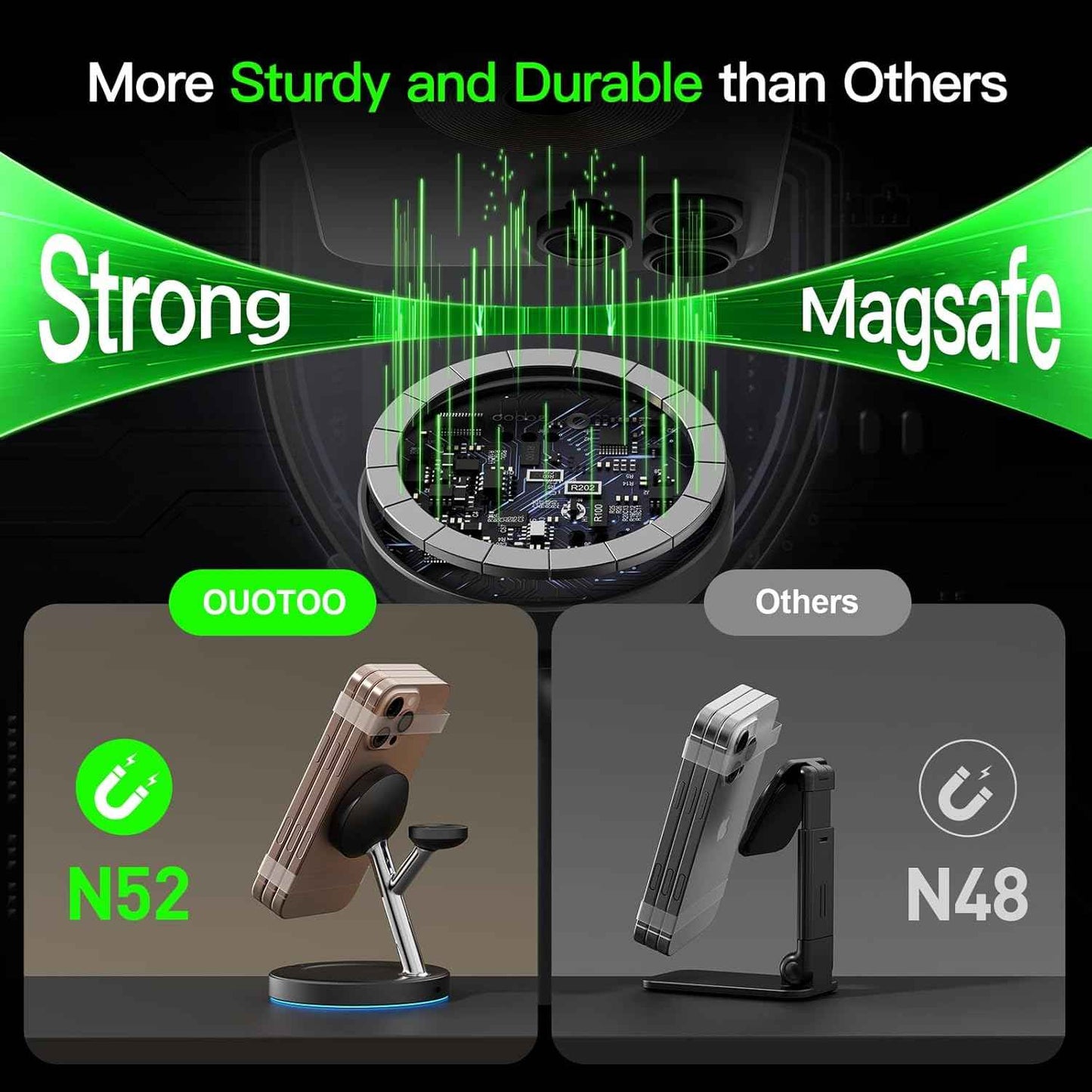 2026 3 in 1 Charging Station for Apple Compatible with Magsafe Charger Stand for iPhone 17 16 15 14 13 12 Wireless Charging Station for AirPods Wireless Charger for iWatch Series