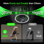 2026 3 in 1 Charging Station for Apple Compatible with Magsafe Charger Stand for iPhone 17 16 15 14 13 12 Wireless Charging Station for AirPods Wireless Charger for iWatch Series