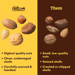 Mixed nuts in shell assortment, 2 pounds, premium walnuts, almonds, hazelnuts, pecans, and Brazil nuts