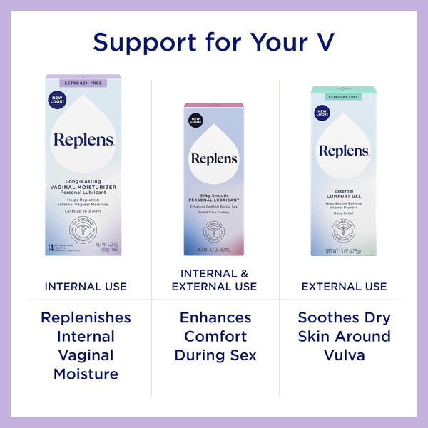 replens doctor-recommended estrogen-free vaginal moisturizer for vaginal dryness, 8 pre-filled applicators