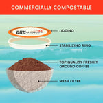 San Francisco Bay Decaf K-Cup Coffee Pods, Dark Roast, 36 count, Commercially Compostable