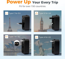 TESSAN Travel Adapter 009, PD 20W Universal Power Adapter 2 USB C 1 USB A, Ultra Thin International Plug Adaptor Worldwide Outlet for US to European UK Italy Spain New Zealand (Type C G A I), 1 Pack