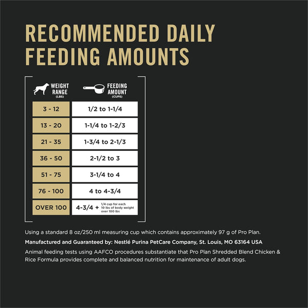 Purina Pro Plan Complete Essentials Shredded Blend Chicken and Rice Dog Food Dry Formula with Probiotics, 35 lb, Chicken First Ingredient
