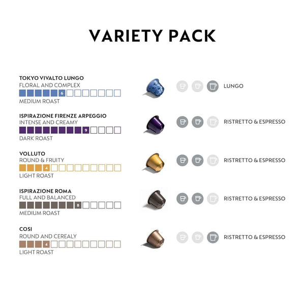 Nespresso Original Line Variety Pack, 50 Count Espresso Coffee Pods