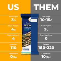 Vegan seaweed snack bars with nuts and seeds, baked without oils, crispy and flavorful