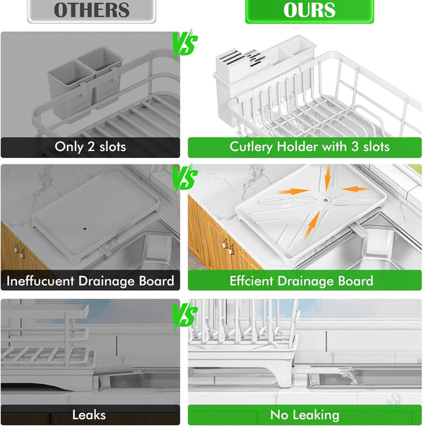 Space-Saving Dish Drying Rack for Kitchen Counters, White