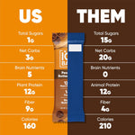 IQBAR Clean Plant Protein Bars - Peanut Butter Chip - 24 Count - Gluten and Dairy Free, Low Sugar Snack