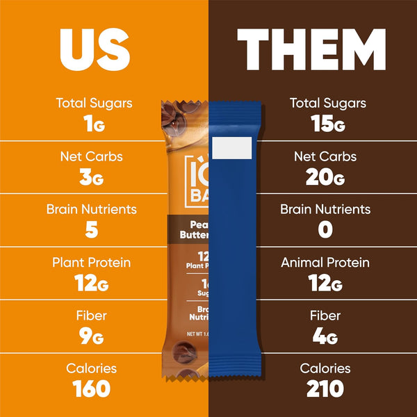 IQBAR Clean Plant Protein Bars - Peanut Butter Chip - 24 Count - Gluten and Dairy Free, Low Sugar Snack