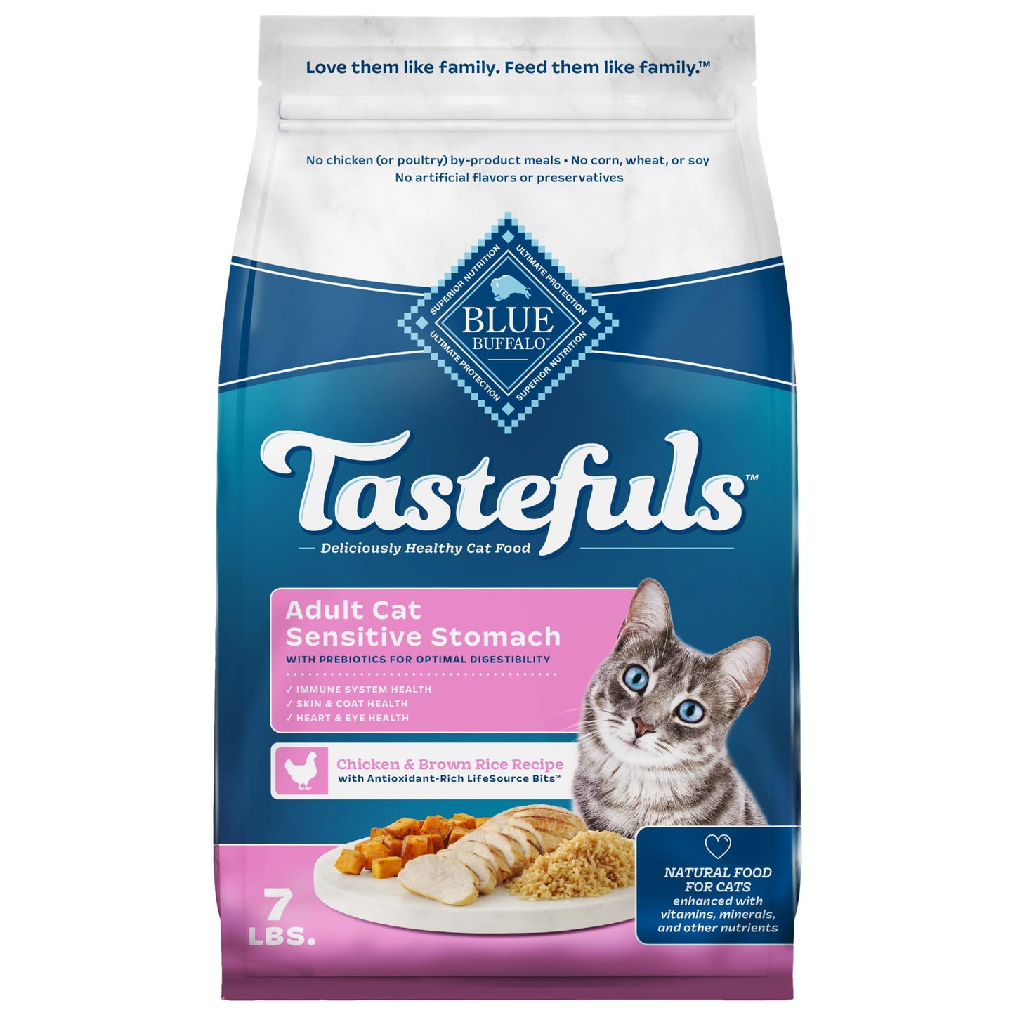 Blue Buffalo Tastefuls Adult Dry Cat Food, Sensitive Stomach Formula, Made in USA, Chicken Recipe, 7-lb Bag