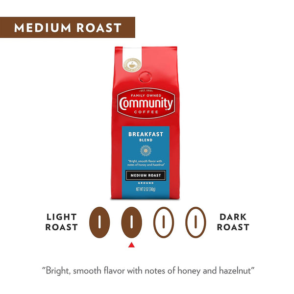 Community Coffee Breakfast Blend, Medium Roast 100% Arabica Ground Coffee, 12oz Bag