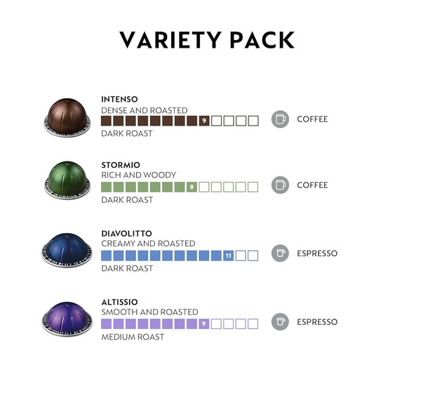 Nespresso Vertuo Dark Roast Coffee and Espresso Pods Variety Pack