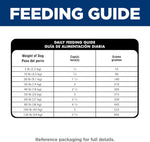 Hills Science Diet Sensitive Stomach Skin Chicken Recipe Adult Dog Food 30 lb Bag