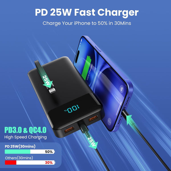 Portable Charger Power Bank 40800mAh with 3 Built-in Cables,25W Fast Phone Charging Portable Battery Pack,5 Outputs Travel Essentials Outdoor External Battery for iPhone 17/16,Galaxy Android etc-Black