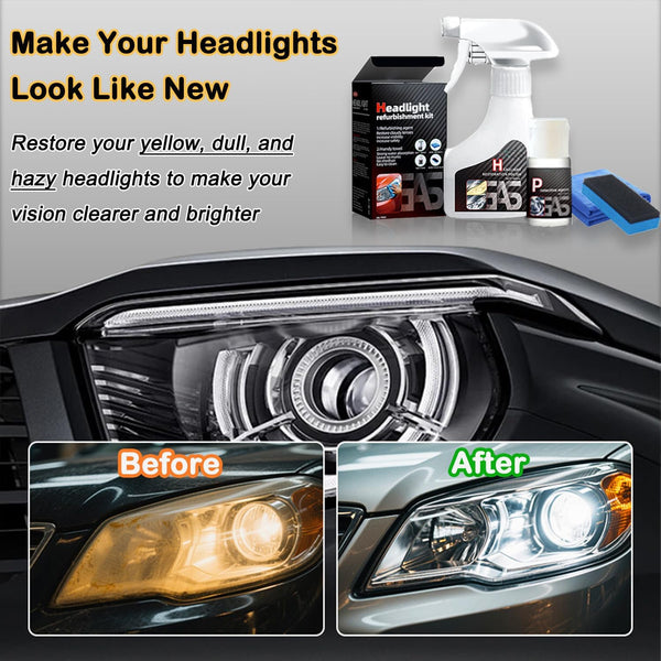 Car Headlight Restoration Polishing Kits with 6.3Fl.Oz Ceramic Coating Spray
