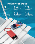 charmast Portable Charger with Reinforced Built-in 4 Cables,10000mAh Power Bank Travel Essentials 6 Outputs 3 Inputs 3A Fast Charging Compatible with iPhone iPad Samsung Google Pixel LG Moto etc.