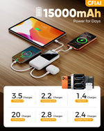 Portable Charger Power Bank, 50% Larger Capacity 15000mAh Battery Pack with Built in Cable, 22.5W Fast Charging Travel Camping Essential Powerbank for iPhone 17 16 Pro iPad Samsung S26 Google etc