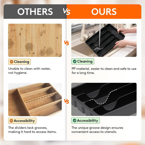 Lifewit Silverware Drawer Organizer Tray for Kitchen Utensil Storage