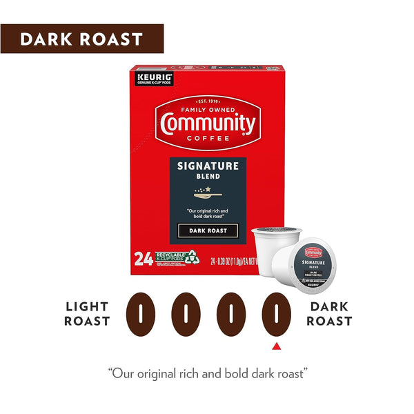 Community Coffee Signature Blend 72 Count Coffee Pods Dark Roast Compatible with Keurig 2.0 K-Cup Brewers