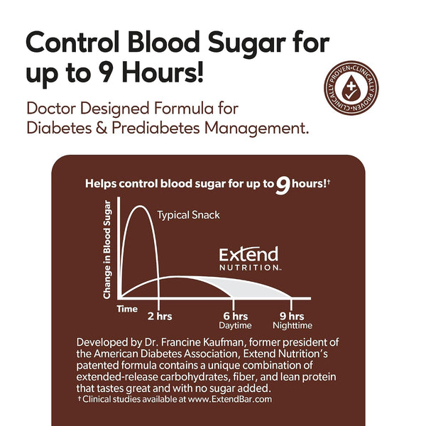 Extend Sugar Free Protein Bars, High Protein and Fiber, Low Carb, Keto Friendly, 12 Count, Chocolate Peanut Butter