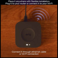 Philips Hue Bridge Pro, Smart Light Hub, Wireless, Advanced Encryption, Supports 150+ Lights & 50+ Accessories, Works with Apple Home, Alexa, Google, Samsung SmartThings