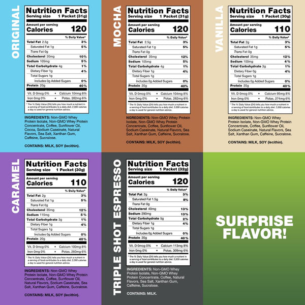 Chike High Protein Iced Coffee 20g Protein Keto Friendly Gluten Free Single Serve Packets 6 Count Espresso