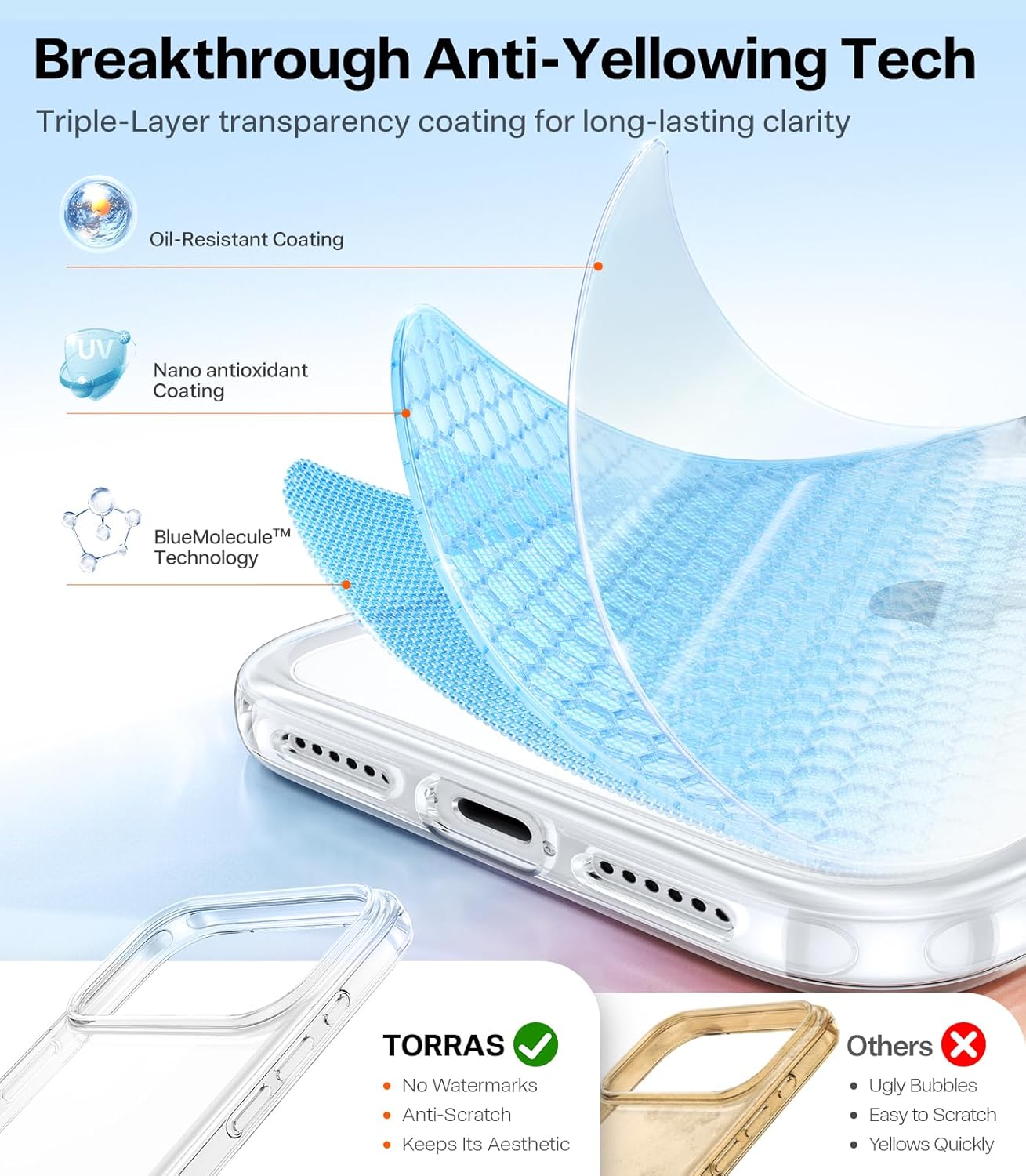 TORRAS Crystal Clear for iPhone 17 Pro Max Case, [Anti-Yellowing][Military-Grade Protection], Slim Transparent Anti-Scratch Back, Soft Bumper, Non-Slip Protective Phone Cover, Clear 6.9" - Rayz Mart