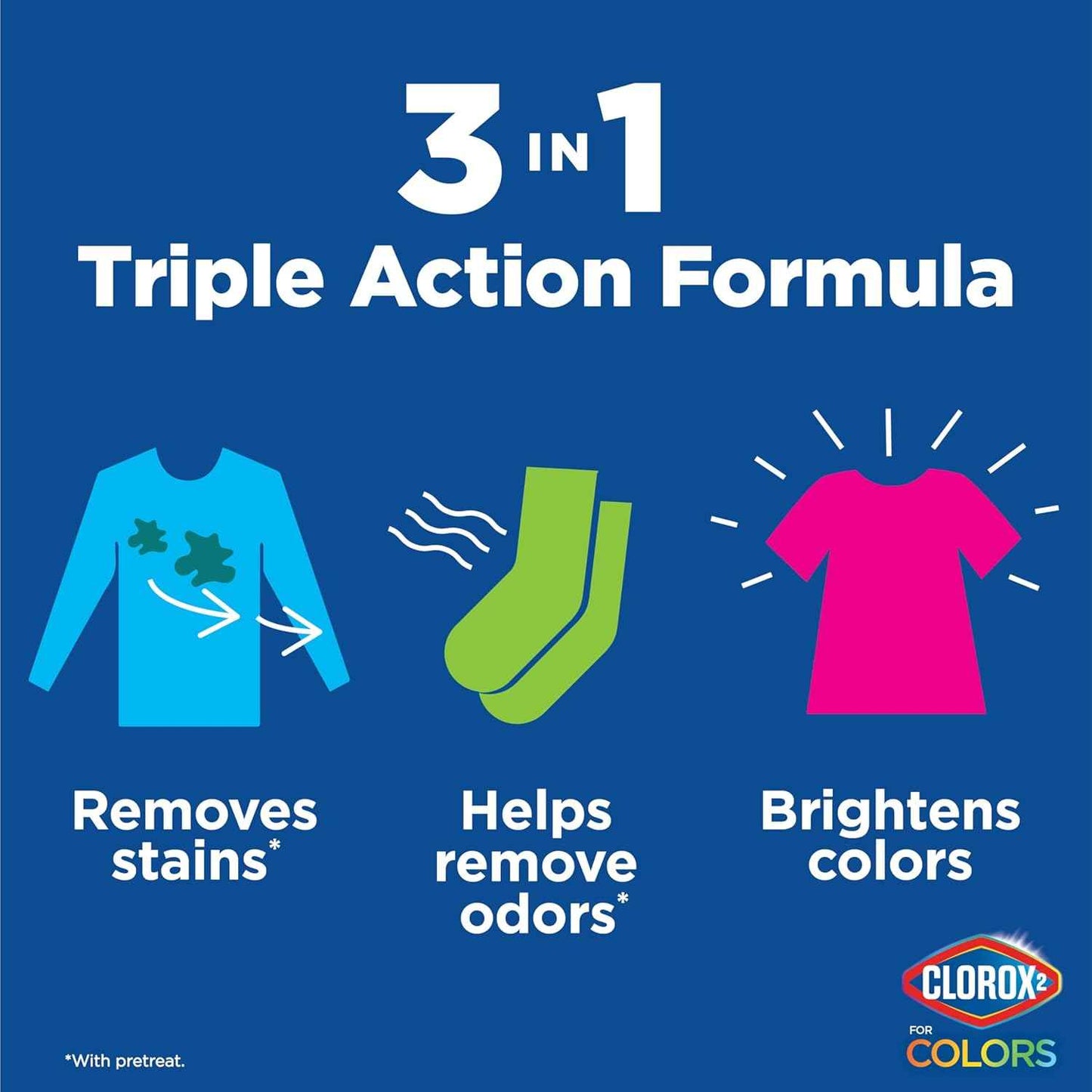 CLOROX 2 for Colors - Stain Remover and Color Brightener Packs, 40 Count (Packaging May Vary)