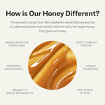 Manukora Raw Manuka Honey MGO 50+ 250g, New Zealand, Superfood, Non-GMO, 3rd-Party Tested, 2000+ Compounds
