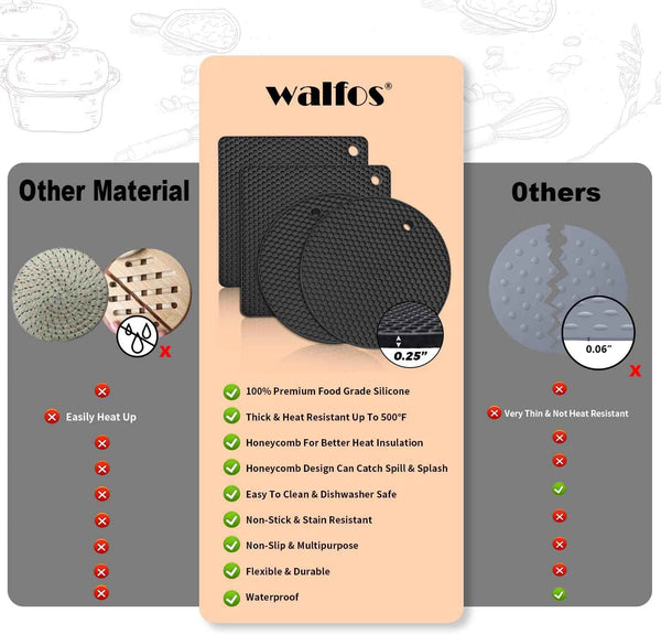 Walfos Silicone Trivet Mats - 4 Heat Resistant Pot Holders, Multipurpose Non-Slip Hot Pads for Kitchen Potholders, Hot Dishers, Jar Opener, Spoon Holder, Food Grade Silicone & BPA Free (Black)